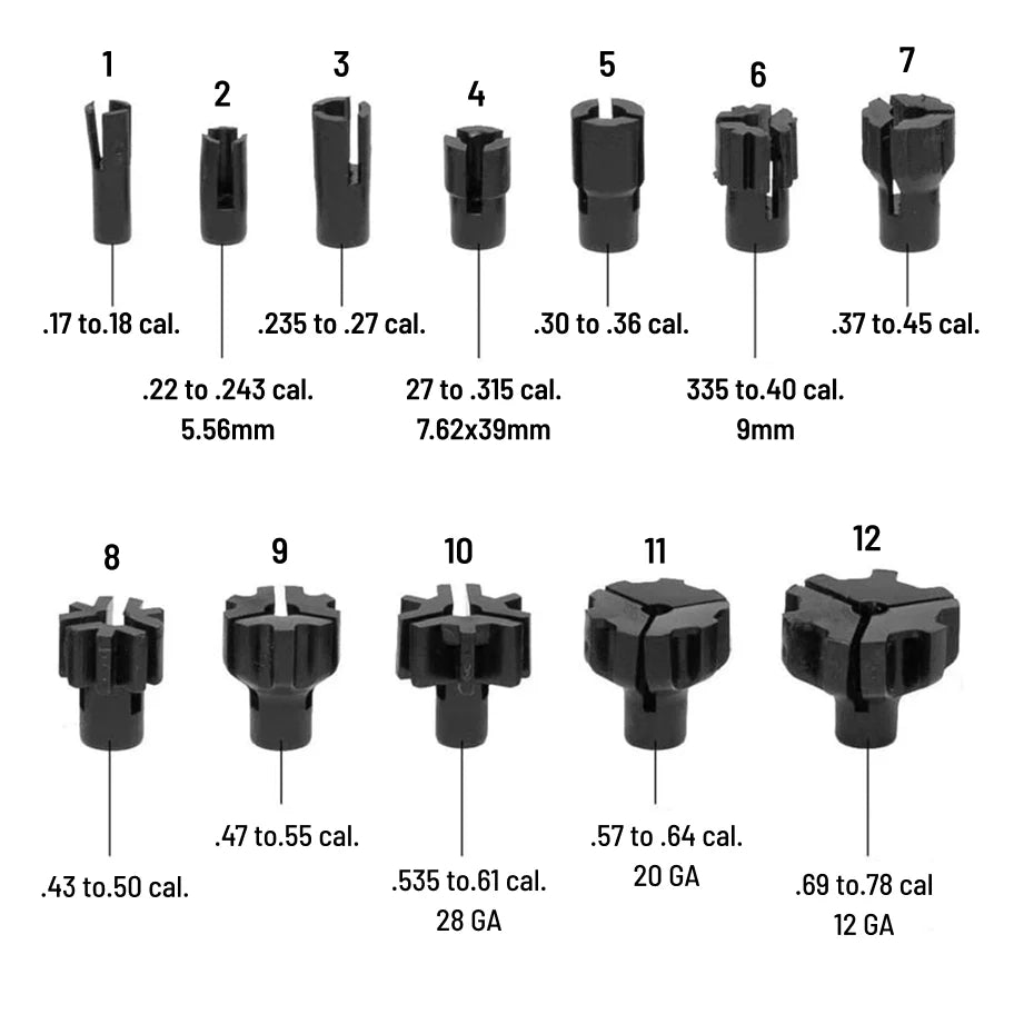 Site Right™ 2.0 - Boresighter